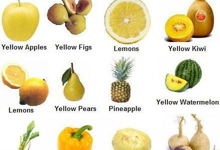 propiedades y caracteristicas de la alimentación amarilla.