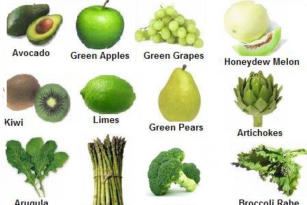 Alimentación verde. Propiedades y características.