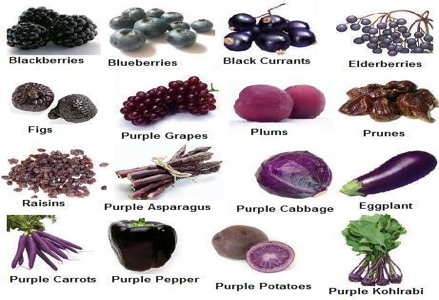 La alimentación de color violeta. Propiedades y características