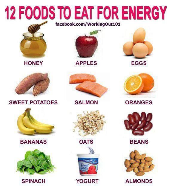 Alimentación energética. Los 12 alimentos que nos aportan más energía.